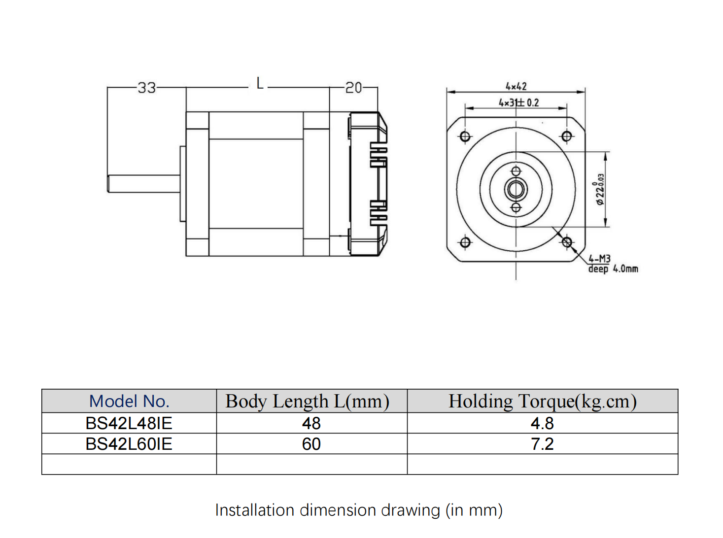 Closed loop stepper motor 42mm series size.png